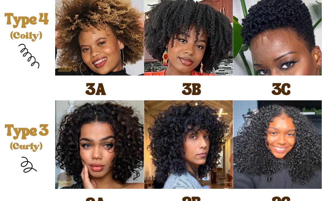 Kode Tipe Rambut What Is Hair Typing and How To ACTUALLY Find Yours