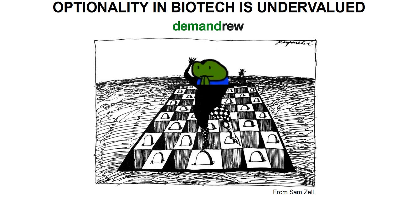 Thesis: Optionality in Biotech is Undervalued