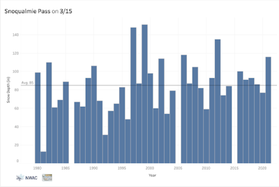 A graph showing the growth of a company

Description automatically generated with medium confidence