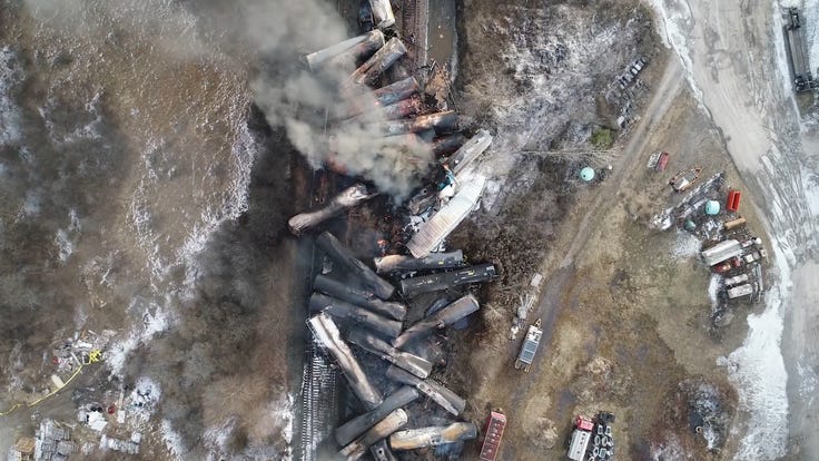 Railroad safety process safety