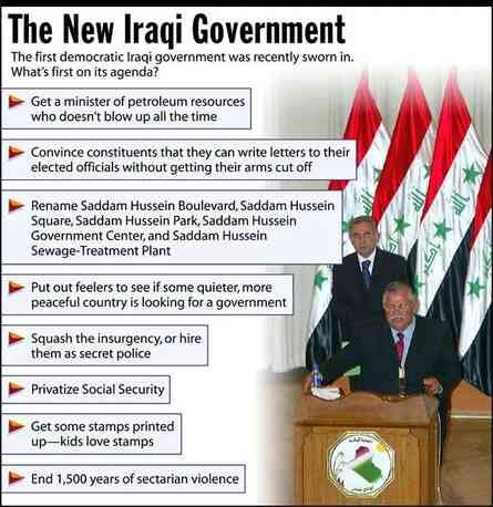 [Image shows a satirical news graphic titled "The New Iraqi Government" with subtitle "The first democratic Iraqi government was recently sworn in. What's first on its agenda?" with a photograph of Iraqi officials at a podium with Iraqi flags]  Get a minister of petroleum resources who doesn't blow up all the time;  Convince constituents that they can write letters to their elected officials without getting their arms cut off;  Rename Saddam Hussein Boulevard, Saddam Hussein Square, Saddam Hussein Park, Saddam Hussein Government Center, and Saddam Hussein Sewage-Treatment Plant;  Put out feelers to see if some quieter, more peaceful country is looking for a government;  Squash the insurgency, or hire them as secret police;  Privatize Social Security;  Get some stamps printed up—kids love stamps;  End 1,500 years of sectarian violence.