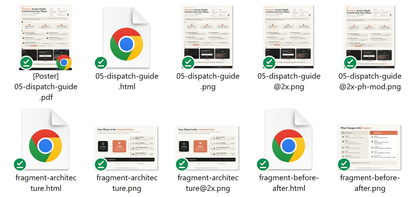 Dispatch infographics generated from my phone