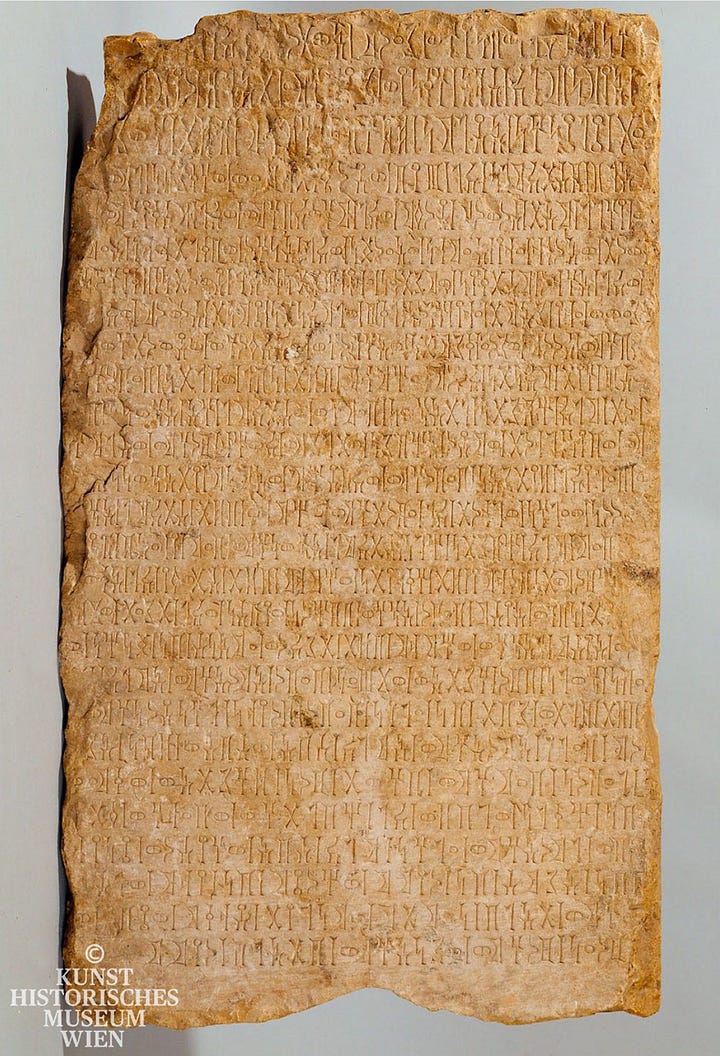 Left: CIH 308, Right: CIH 308 bis. Source: CSAI Corpus of South Arabian Inscriptions