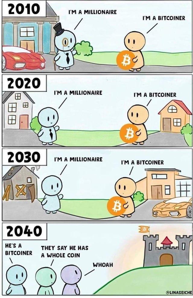 Daily Bitcoin meme until BTC is at $200,000 #3 : r/Bitcoin