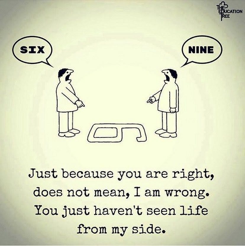 Is It Six or Is It Nine?. Or is it something else? | by Mark ...