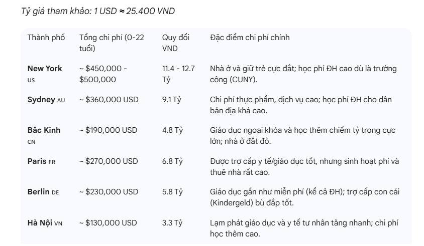 May be an image of text May be an image of text