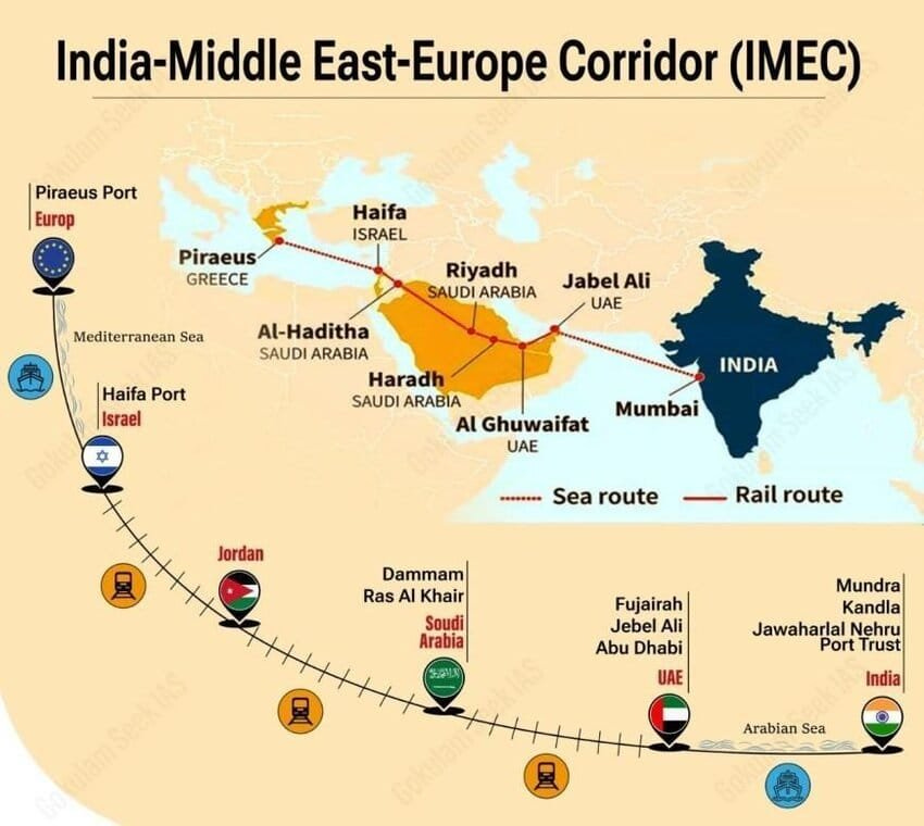 India-Middle East-Europe Corridor (IMEC): Opportunities and Challenges for the New Trade Route – Beyond Tracks