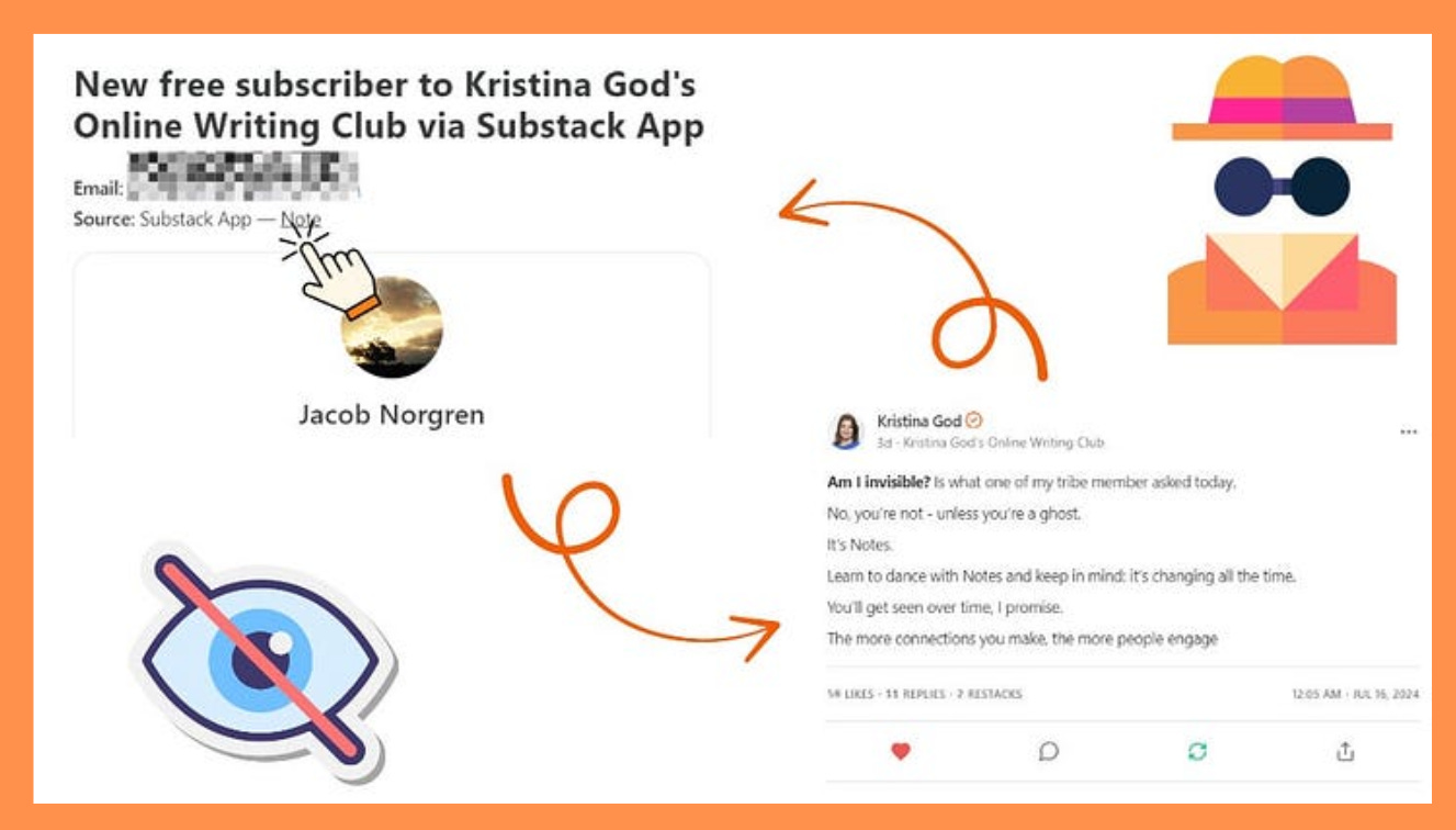 How I Make Money With Substack Notes (and You Can Too)