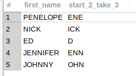 MySQL SUBSTRING() Function MySQL SUBSTRING() Function