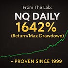 From The Lab: NQ Daily 1642% (Return/Max Drawdown) – Proven Since 1999