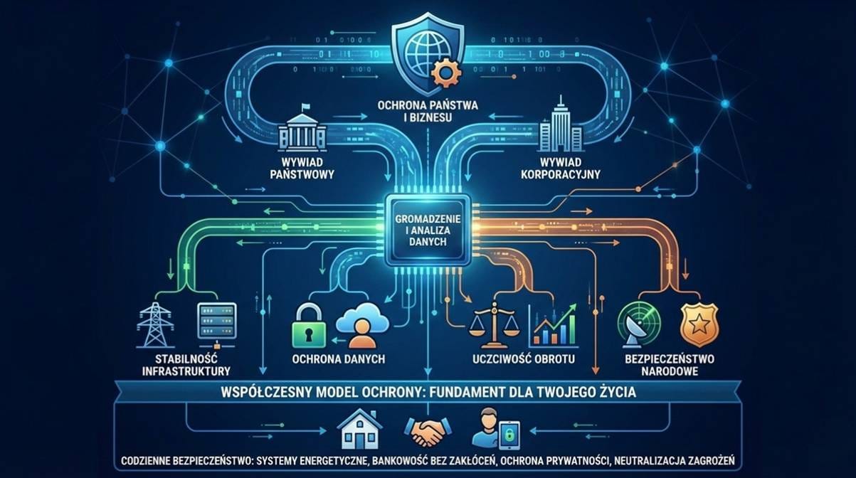 Obraz zawierający tekst, zrzut ekranu, obwód, elektronika
Zawartość wygenerowana przez AI może być niepoprawna. Obraz zawierający tekst, zrzut ekranu, obwód, elektronika
Zawartość wygenerowana przez AI może być niepoprawna.