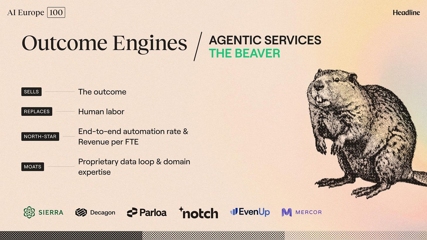 A quick overview of Outcome Engines