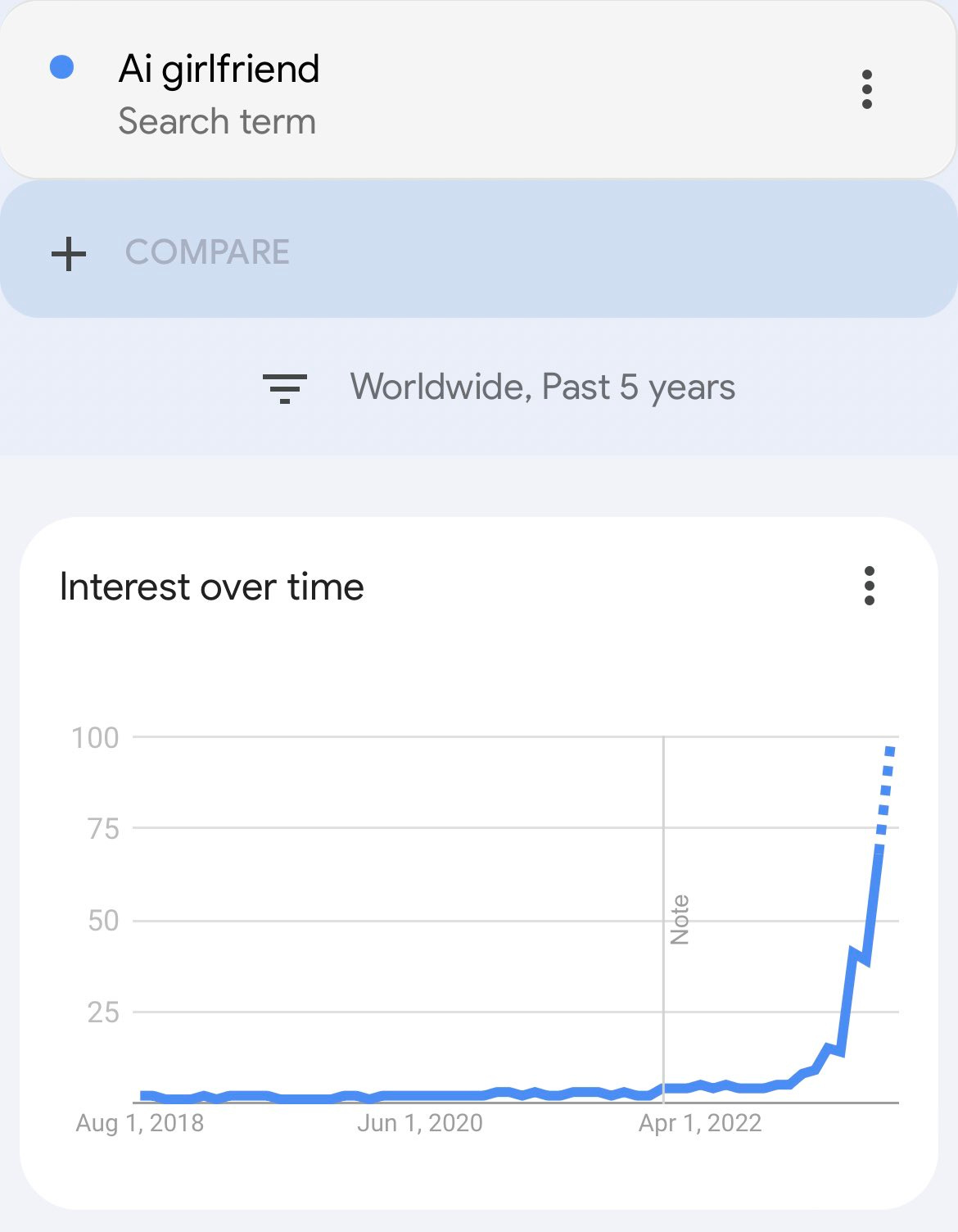 gaut on X: "it's *so* over https://t.co/efltISKkfG" / X