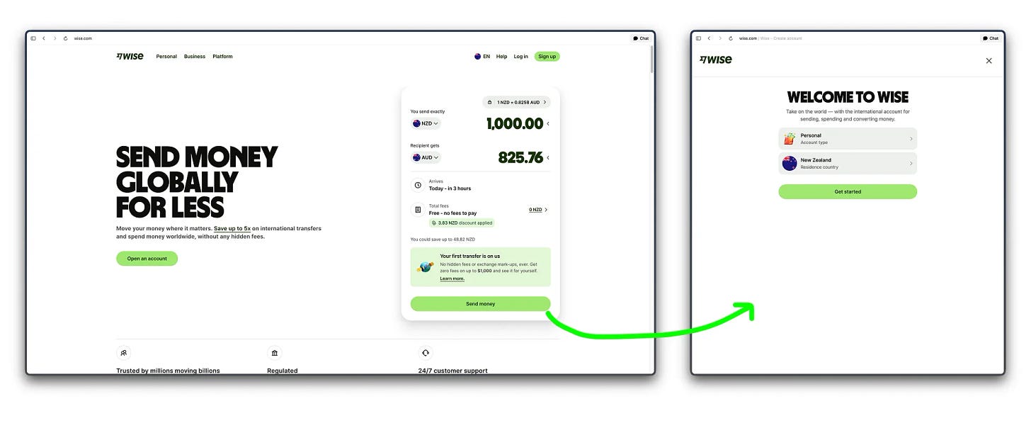 The rate, the fee and the arrival time all resolve before you have an account. Press Send money and the next screen is registration, which makes the calculator the first step of signing up rather than a tool sitting beside it.
