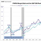 Still Not Out Of The Woods