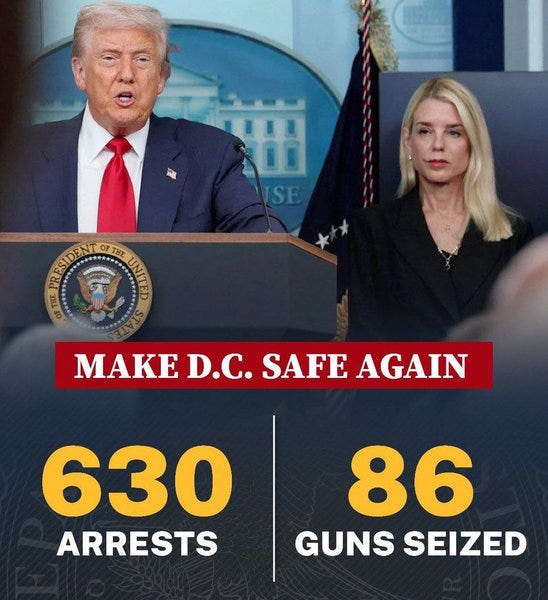 President Trump Praises National Guard Officers in Federal-led D.C. Crime Crackdown