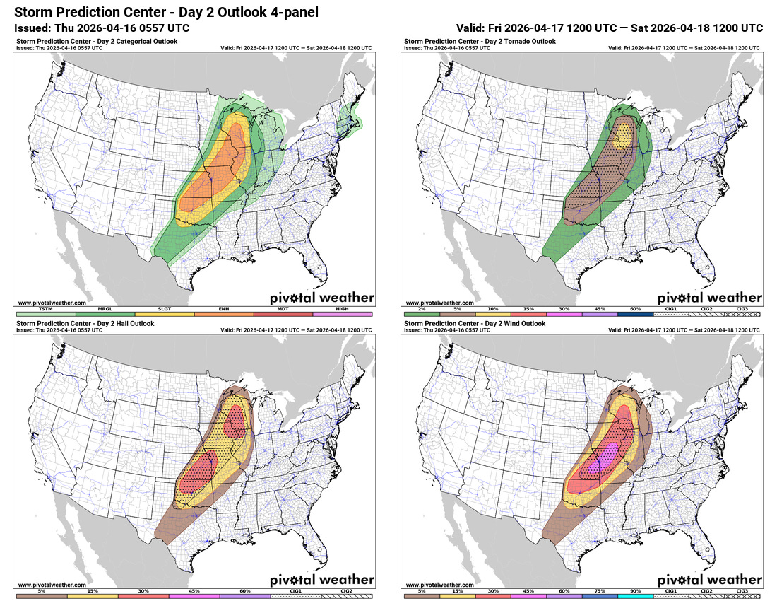 Nws Impact Risk More about the potential impacts of NWS upper air changes on ...