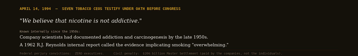 Tobacco CEOs testify 1994 Tobacco CEOs testify 1994