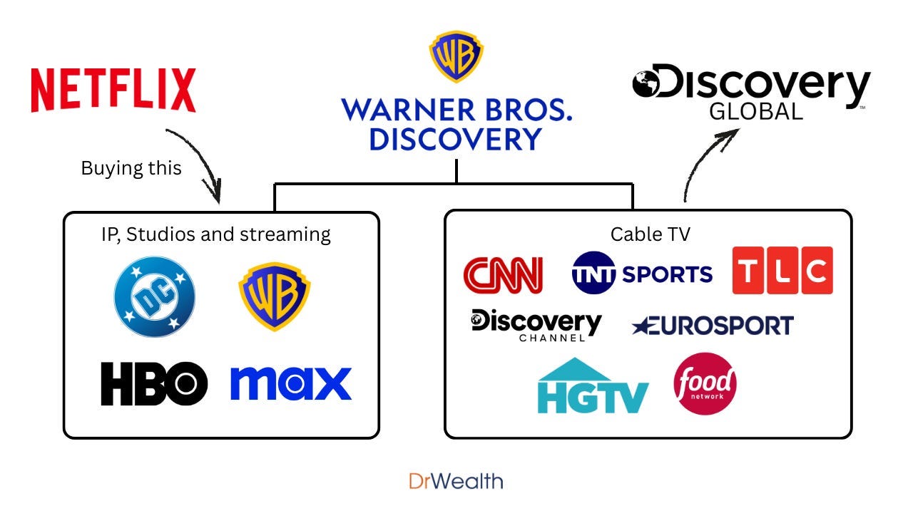 What Comes Next for CNN? - by John Hashimoto