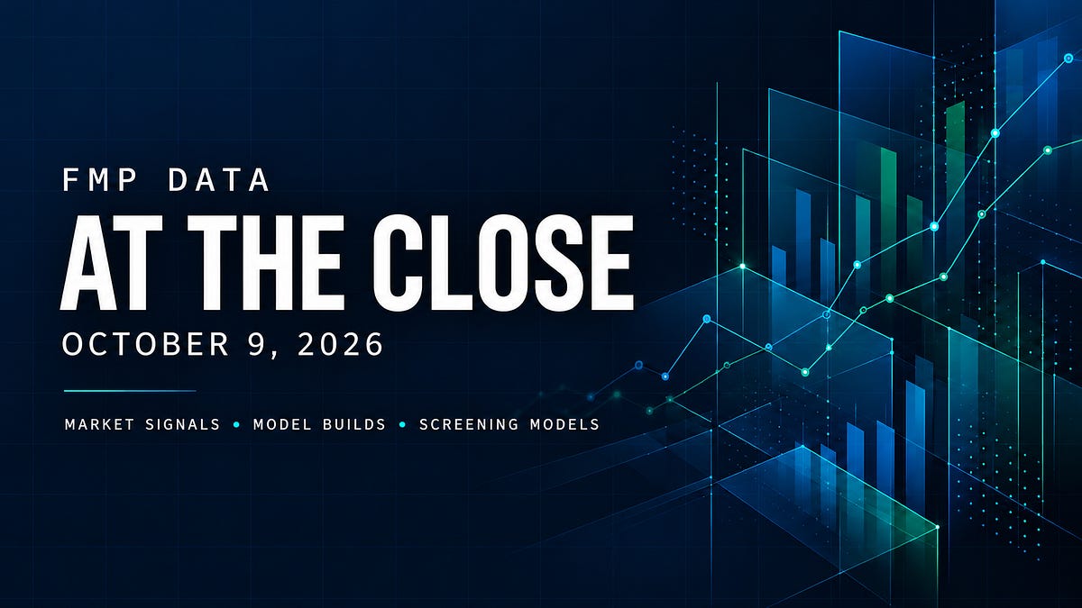 Fbc Count At the Close: Market Repricing, Filing Cutoffs, and Share-Count Evidence
