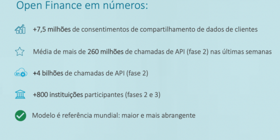 Trecho de apresentação de Roberto Campos Neto, presidente do Banco Central (BC), no encerramento do Febraban Tech 2022 (Foto: Reprodução)