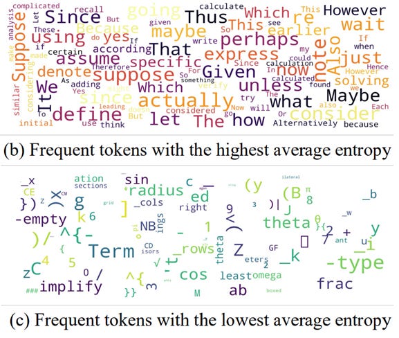 A screenshot of a computer screen

AI-generated content may be incorrect.