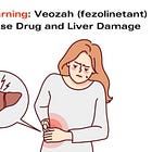September 2024 Part 2 Drug Safety Updates: Veozah and liver injury, 4 autoimmune drugs, glaucoma drops, weight loss med and heart rate