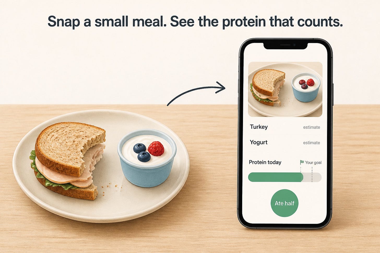 A small half-eaten lunch next to a phone app that shows a protein estimate and a bar toward the user's own goal