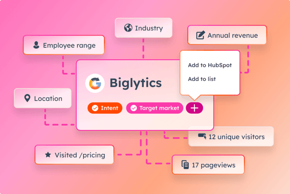 Meet Breeze — HubSpot's AI tools that make impossible growth impossibly  easy.