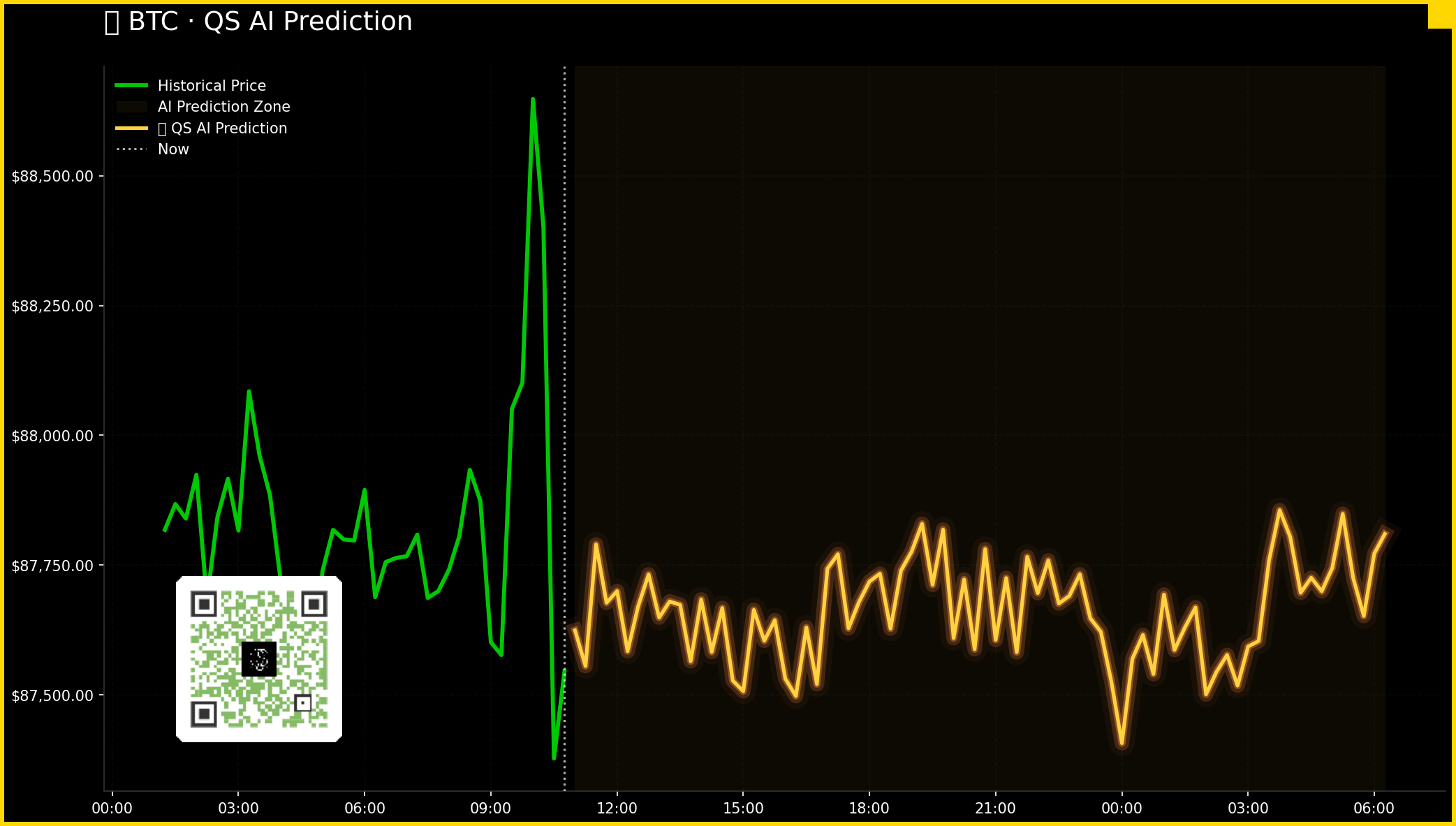 BTC QuantSignals V4 Crypto 2026-01-26