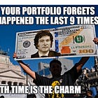 Time to Lock In CAAP Gains