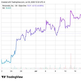 Tempus to Acquire Personalis for $1.5 Billion, Deepening MRD Push
