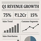 What Newspapers Can Teach Us About Dashboard Design