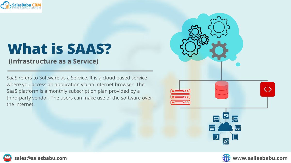 What is SaaS (Software as a Service) | SalesBabu CRM
