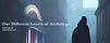 Thomas Sheridan - Our Different Levels of Archetype