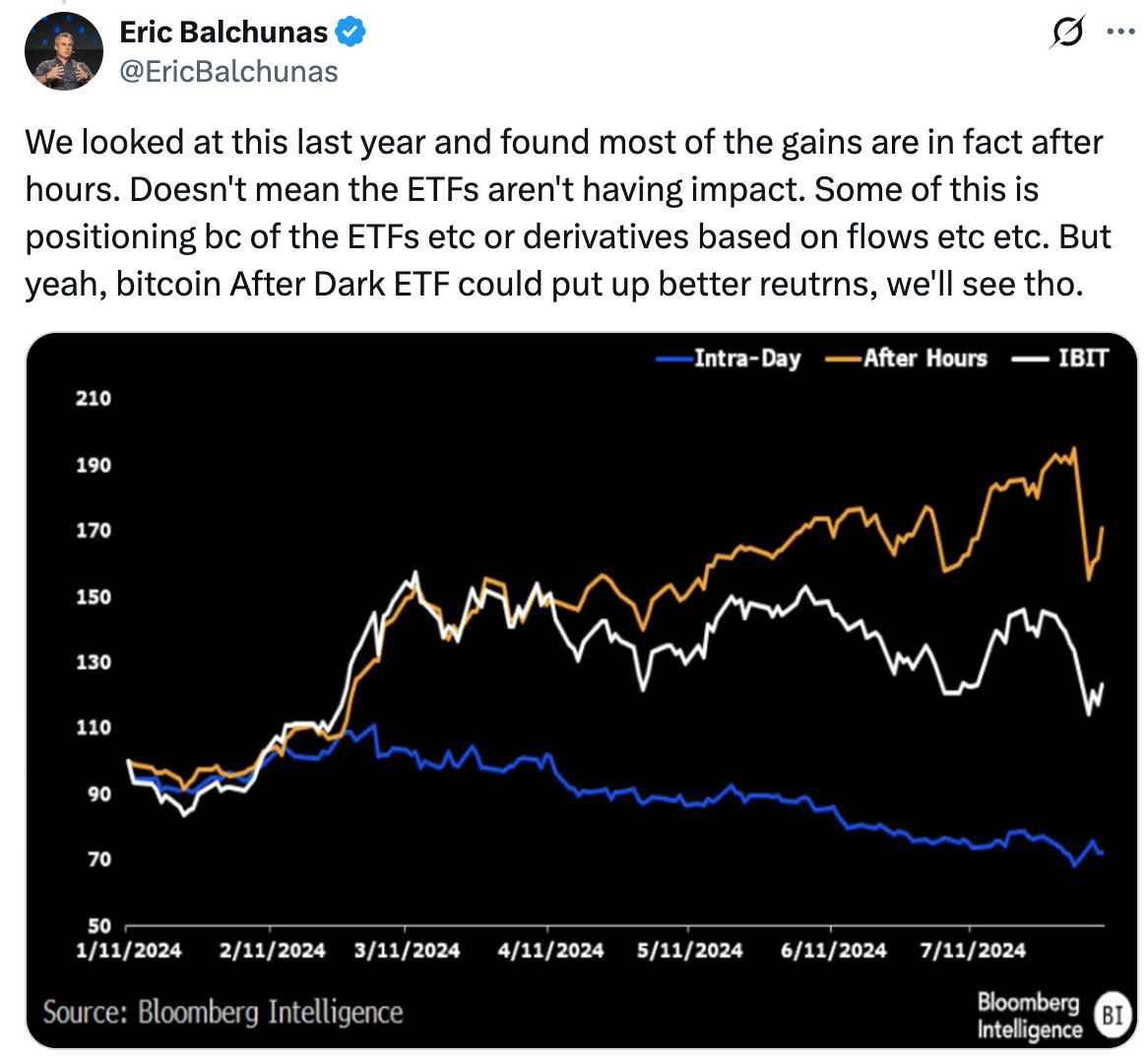 The Wolf Den #1241 - The Money Printer Goes BRRRRRRR