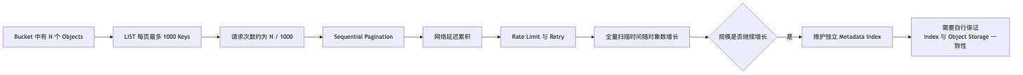 diagram 04 diagram 04