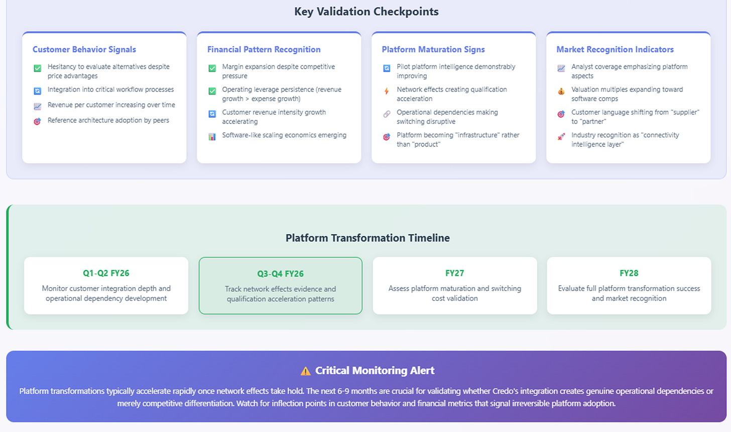 A screenshot of a computer
AI-generated content may be incorrect. A screenshot of a computer
AI-generated content may be incorrect.