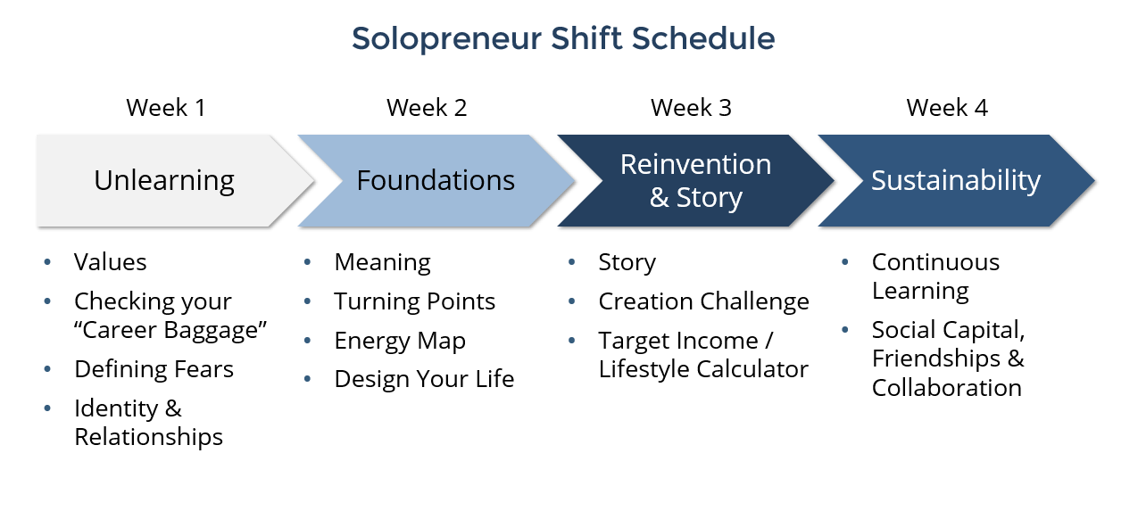 No alt text provided for this image No alt text provided for this image