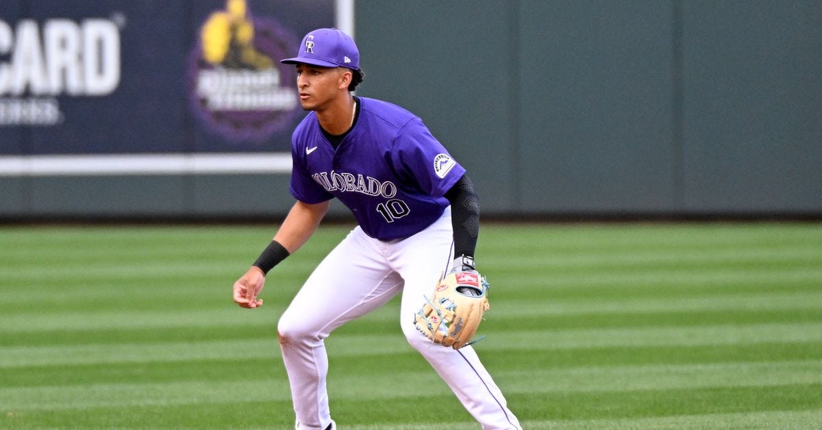 Colorado Rockies News: Six prospects the Colorado Rockies could be sending  to the Arizona Fall League in 2024. - Purple Row