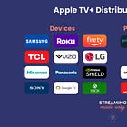 Inside The Apple TV+ Strategy