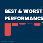 +45% and -33% in the Same Portfolio