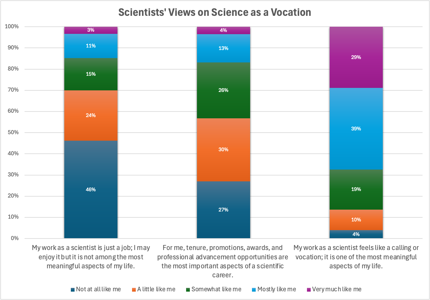 A graph with different colored squares
AI-generated content may be incorrect. A graph with different colored squares
AI-generated content may be incorrect.