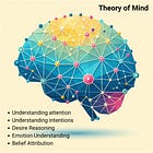 Can AI learn to understand our internal mental states? A primer on concepts.