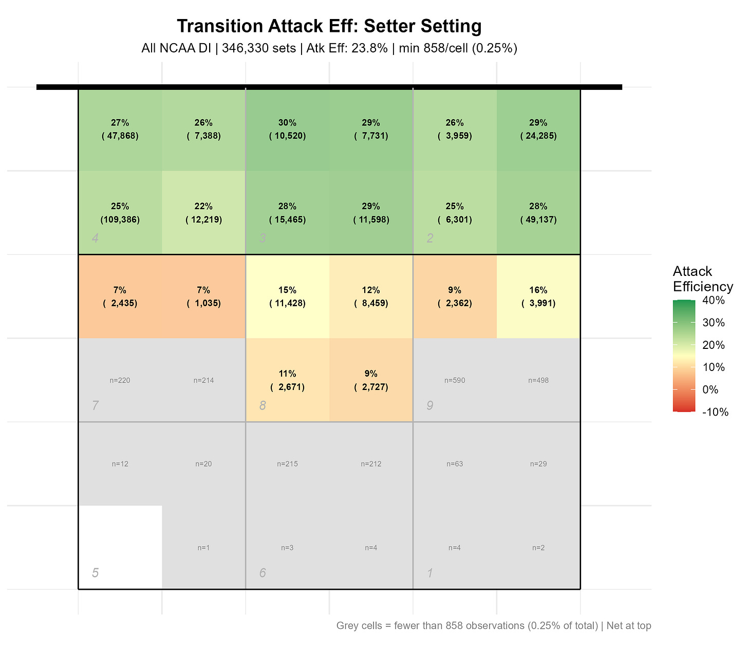 trans_setter_all_ncaa_di_cropped.png trans_setter_all_ncaa_di_cropped.png
