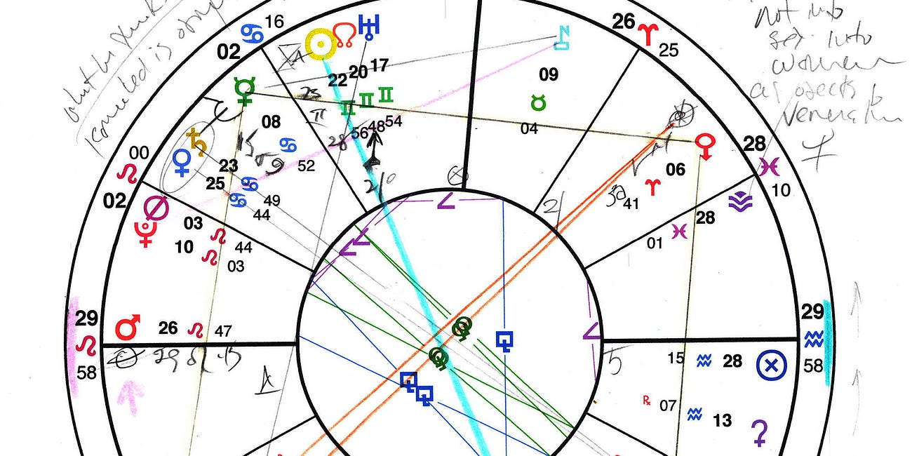 STARCAST :: What does astrology tell us about The Donald? You heard it here.