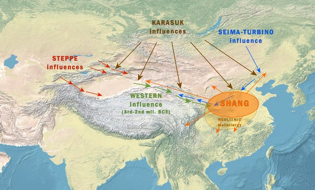 Seima-Turbino culture - Wikiwand
