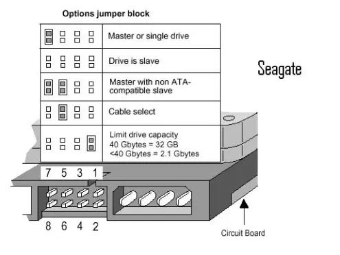 Raspberry Pi: first experience and installing Raspberry Pi OS Lite