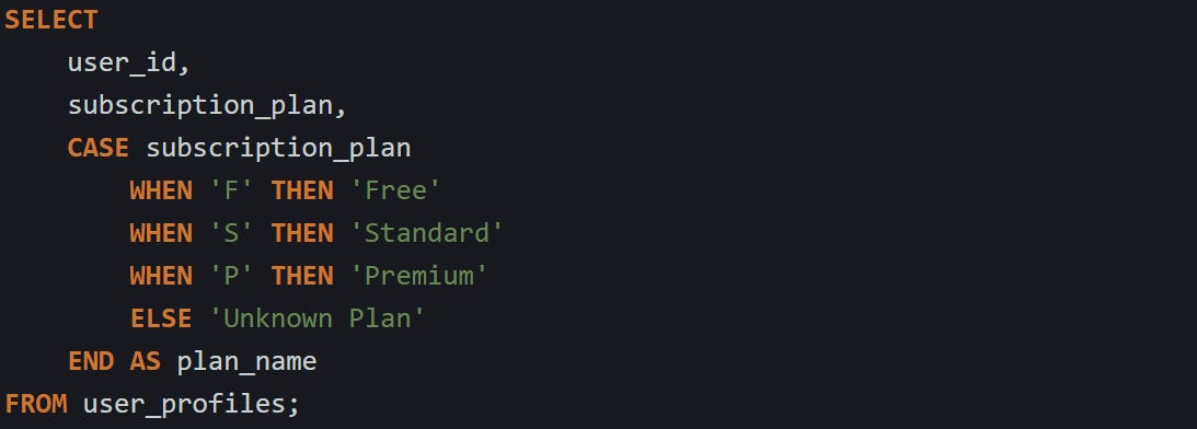 How To Use CASE In SQL To Add Logic Without If-Else