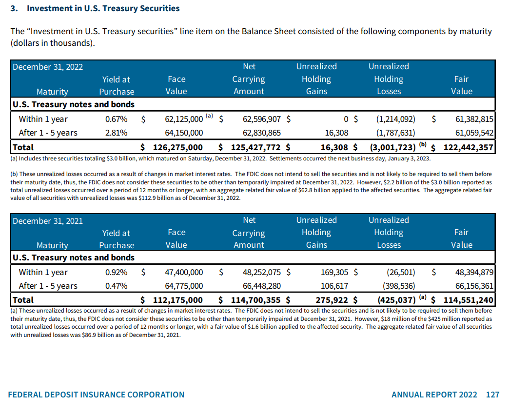 Bank runs deposit insurance and liquidity (91) 사진